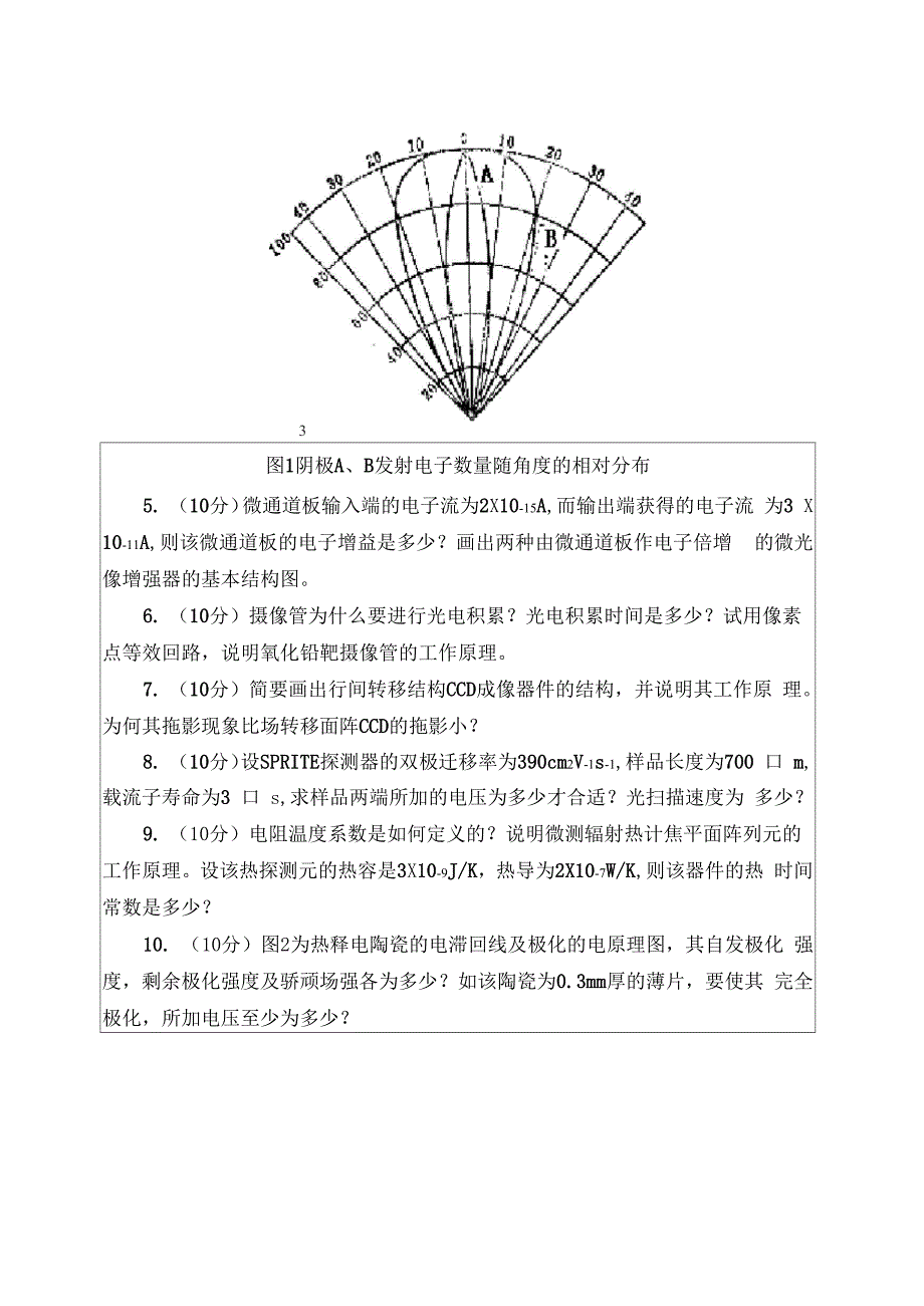 光电子器件试卷四套_第2页