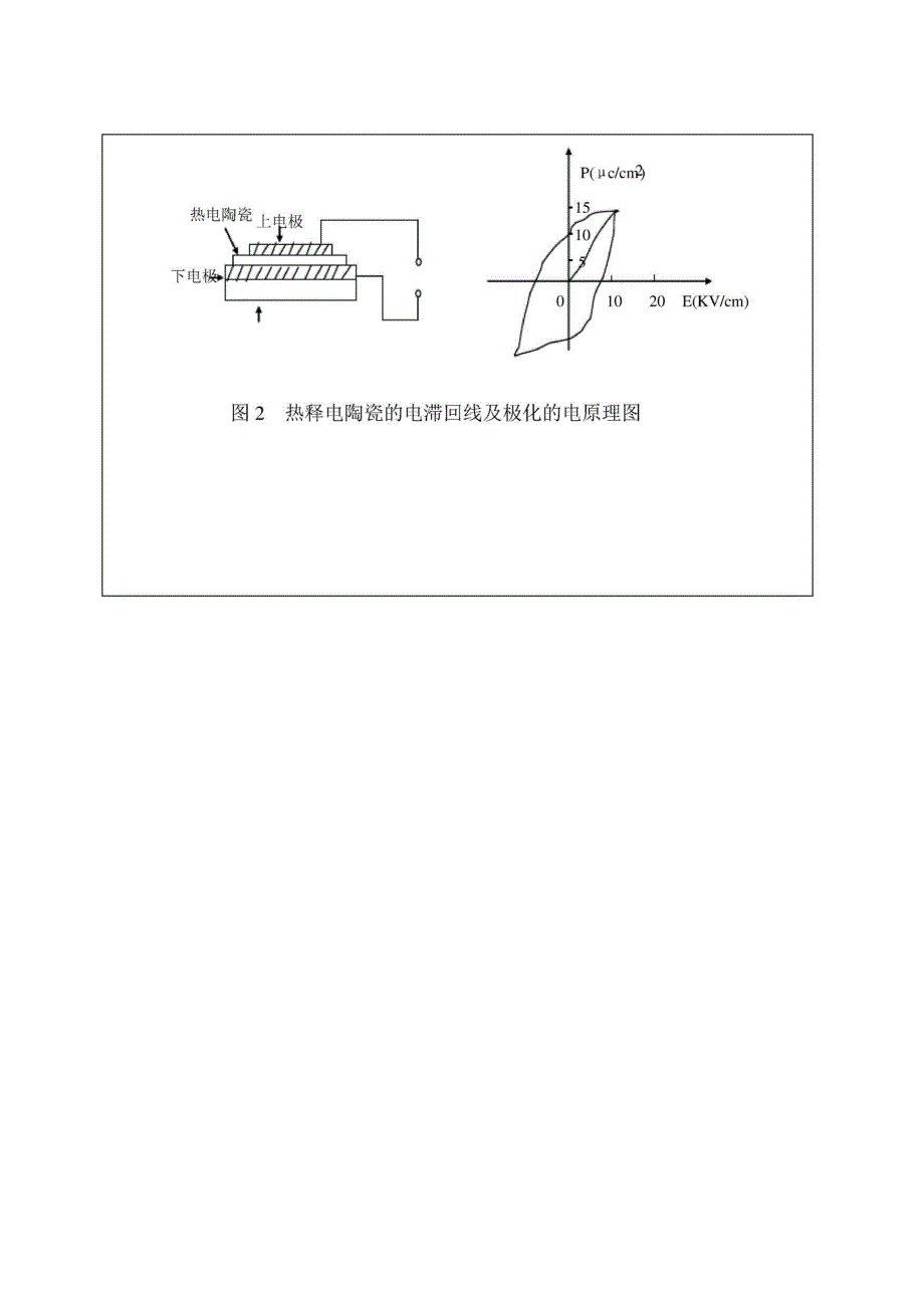 光电子器件试卷四套_第3页