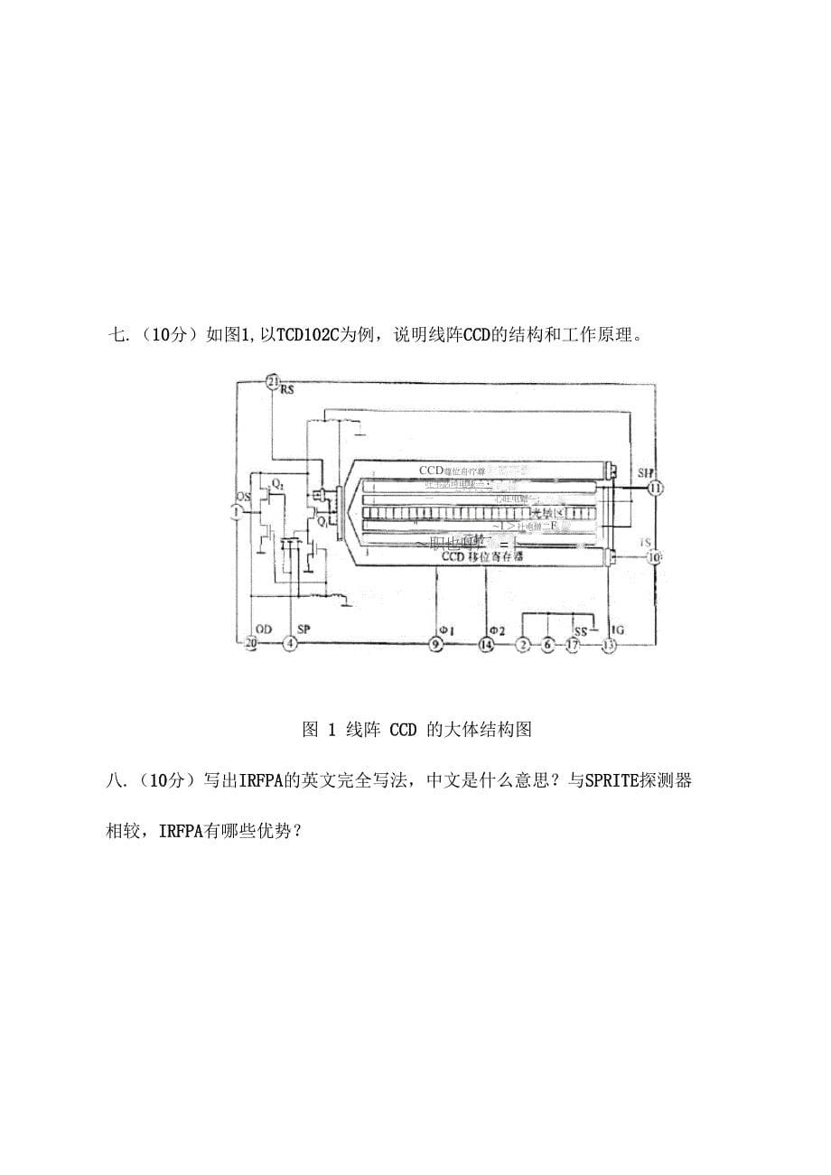 光电子器件试卷四套_第5页