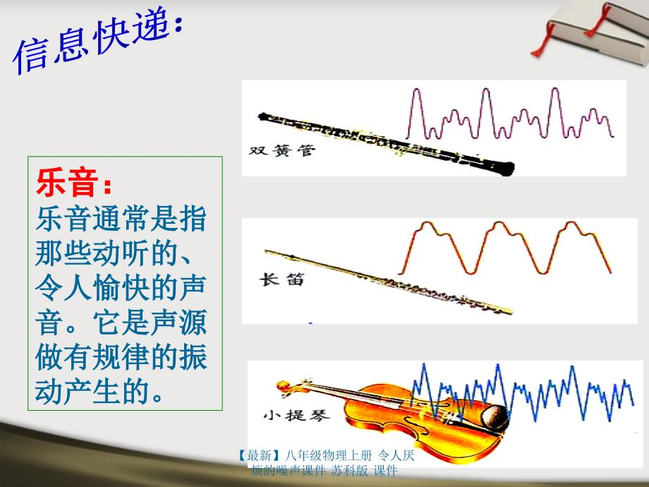 最新八年级物理上册令人厌烦的噪声课件苏科版课件_第3页