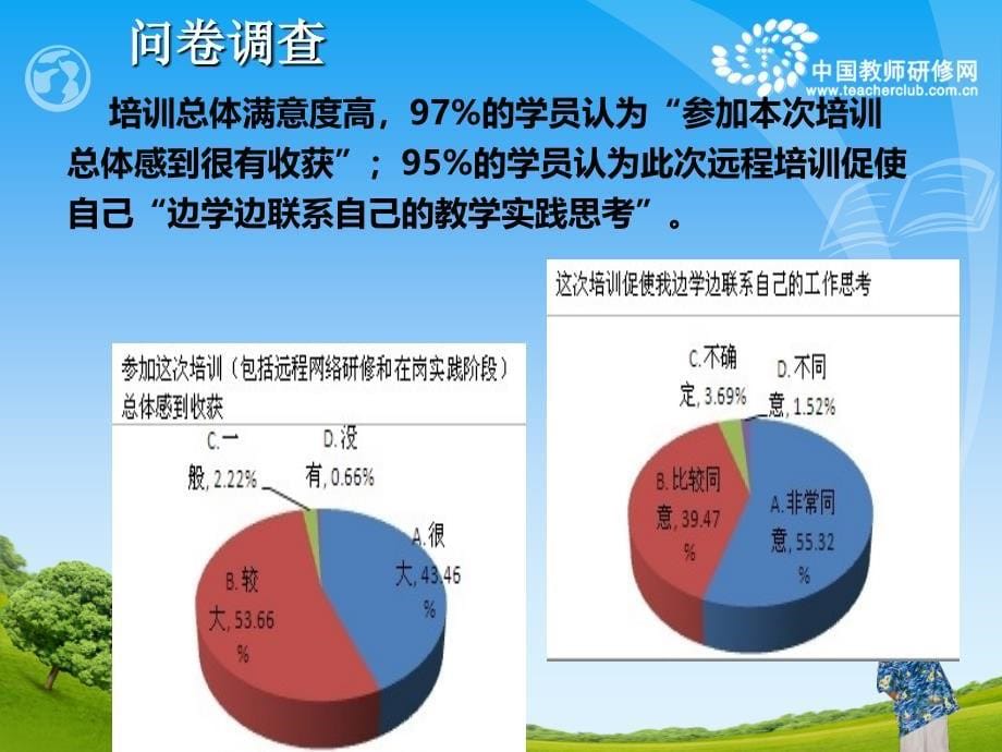 相聚国培继往开来_第5页