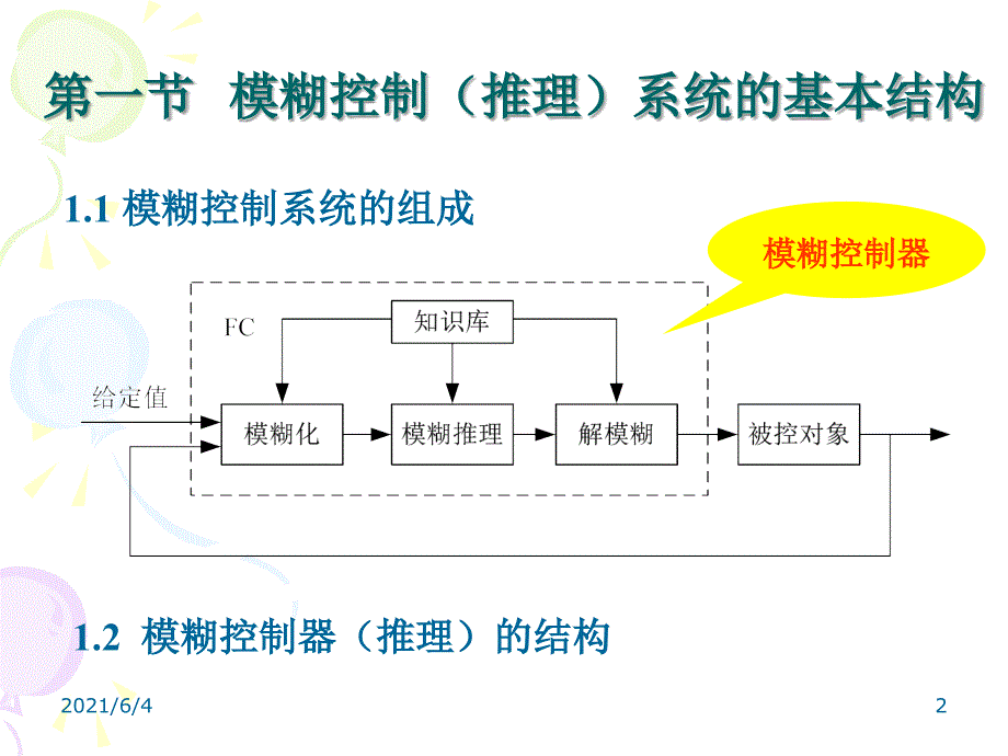 模糊控制原理_第2页