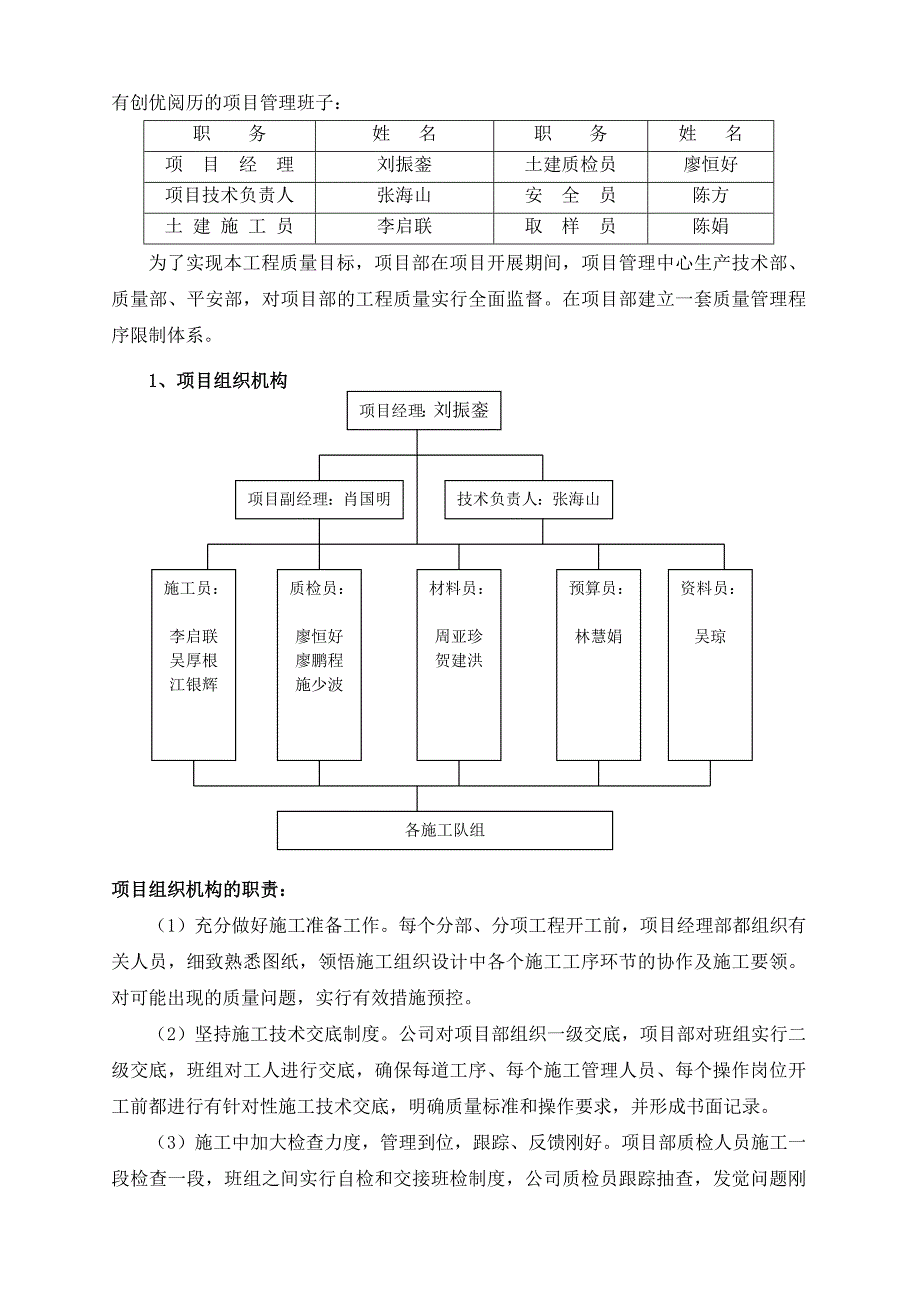 创市优质工程计划书_第4页