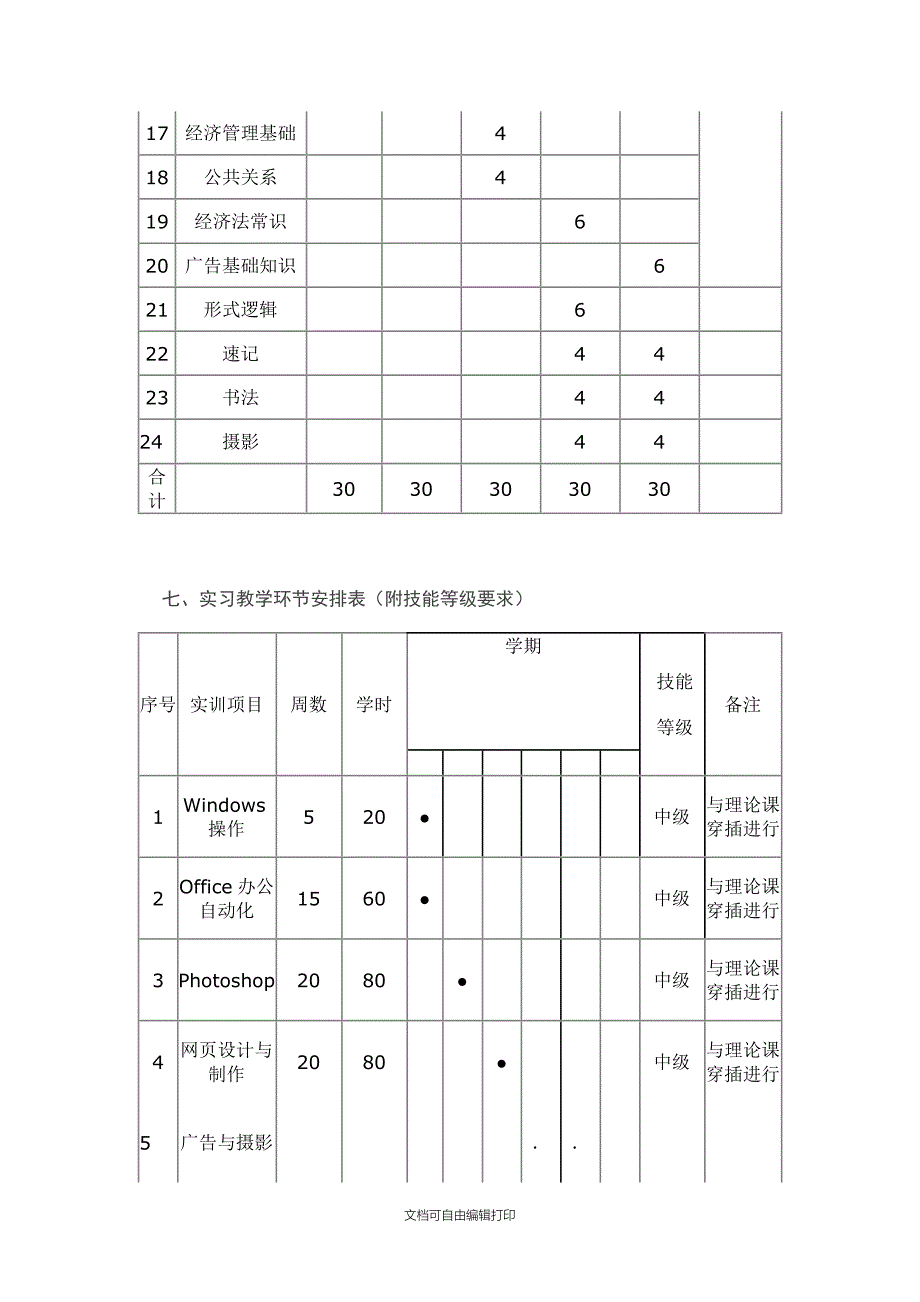 文秘与办公自动化专业实施性教学计划_第4页