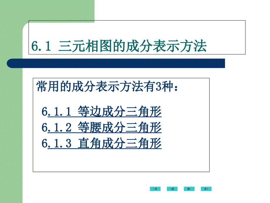 第6章-三元相图_第3页