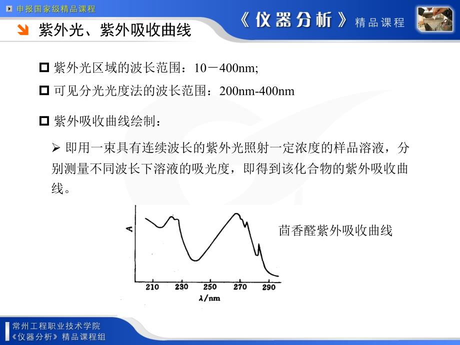 紫外吸收曲线的绘制与应用_第4页