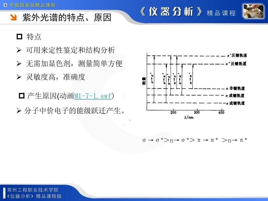 紫外吸收曲线的绘制与应用_第5页