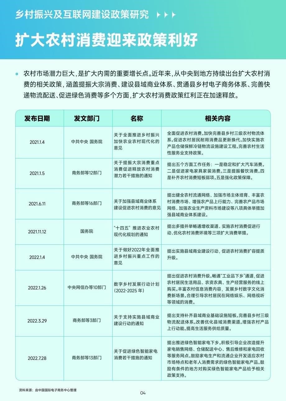 2022年移动互联网农村消费振兴研究报告_第5页