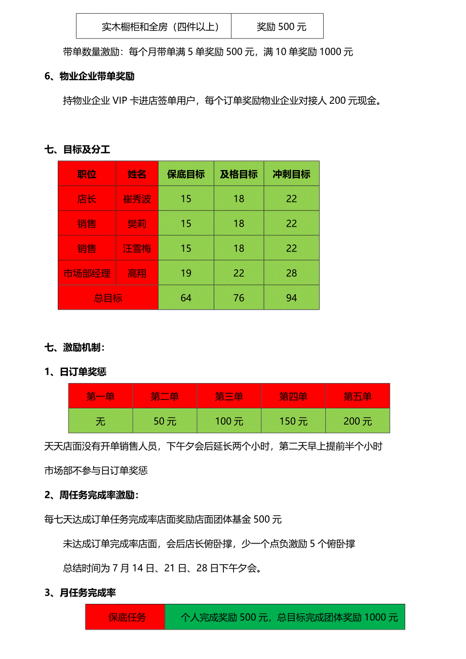 我乐橱柜促销专项方案.doc_第4页