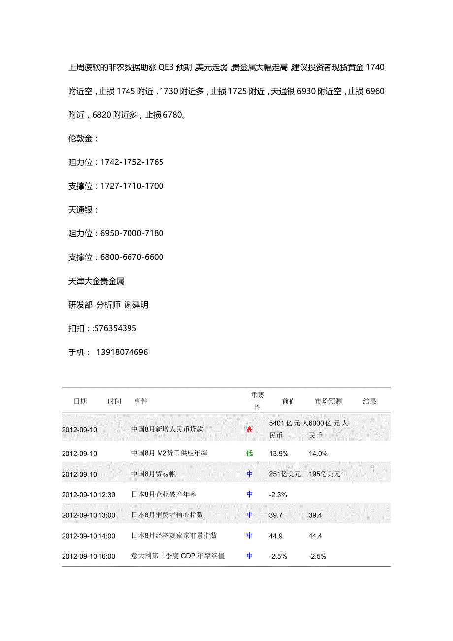 大金贵金属：9.10 糟糕的非农,QE3预期再度升温.doc_第2页