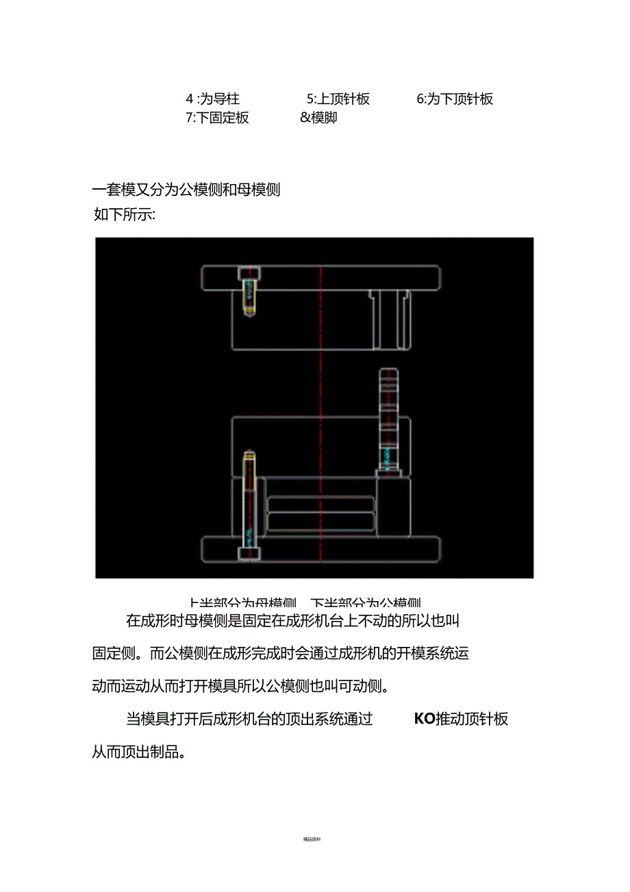 塑料模具基础知识_第4页