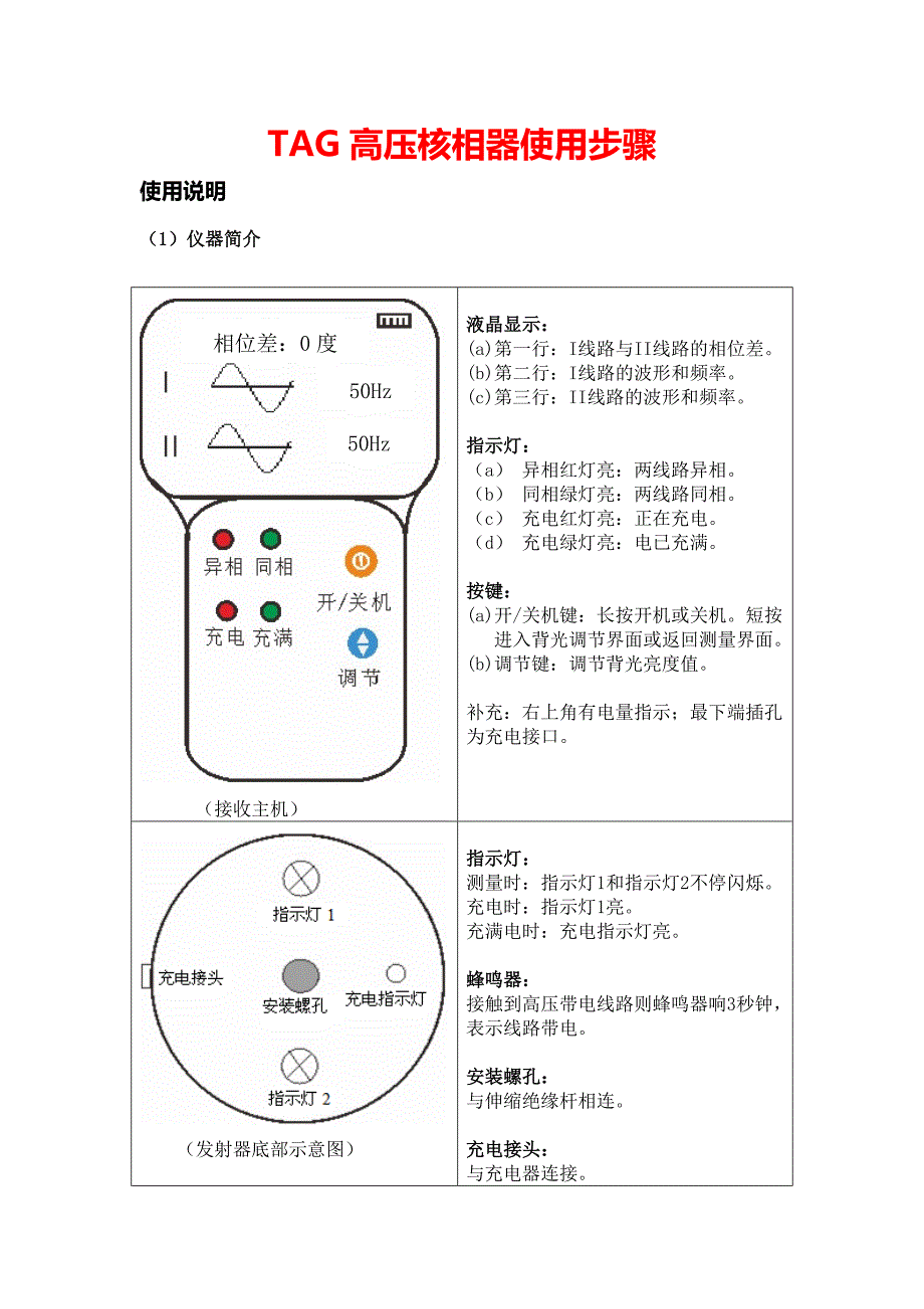 TAG高压核相器使用步骤_第1页