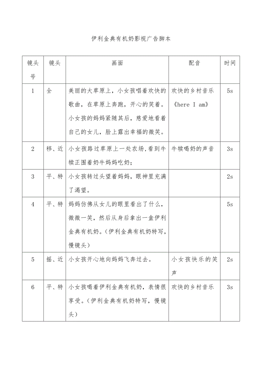 伊利金典有机奶影视广告脚本_第1页