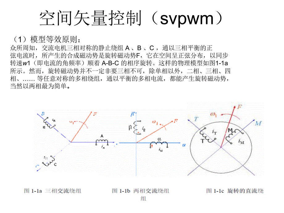 svpwm空间矢量控制原理及详细计算.ppt_第1页