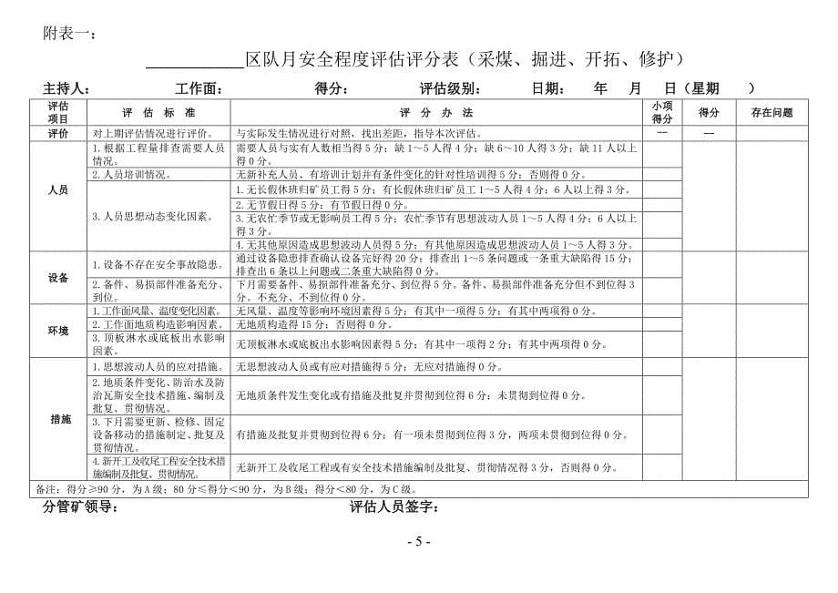 煤业安全程度评估评价制度_第5页