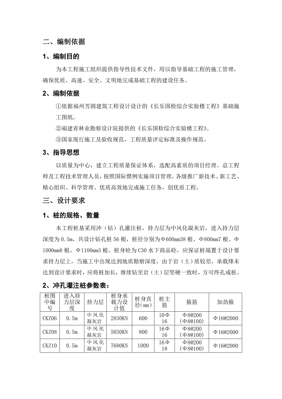 冲钻孔灌注桩专项施工方案长乐国检《精选文档》_第3页