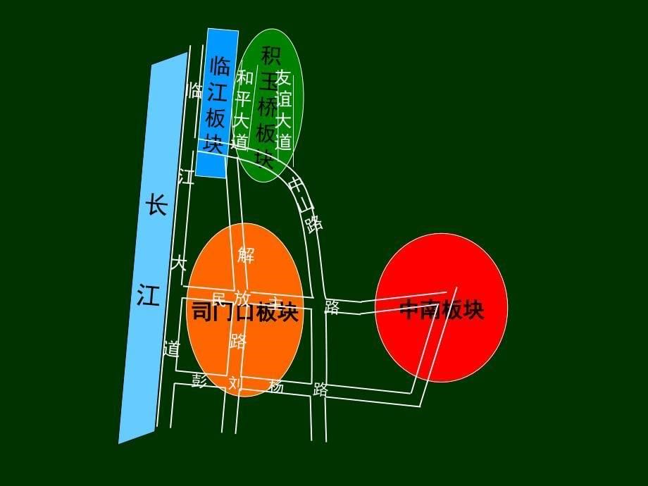 房地产的项目营销的的策划建议提案107页-课件_第5页