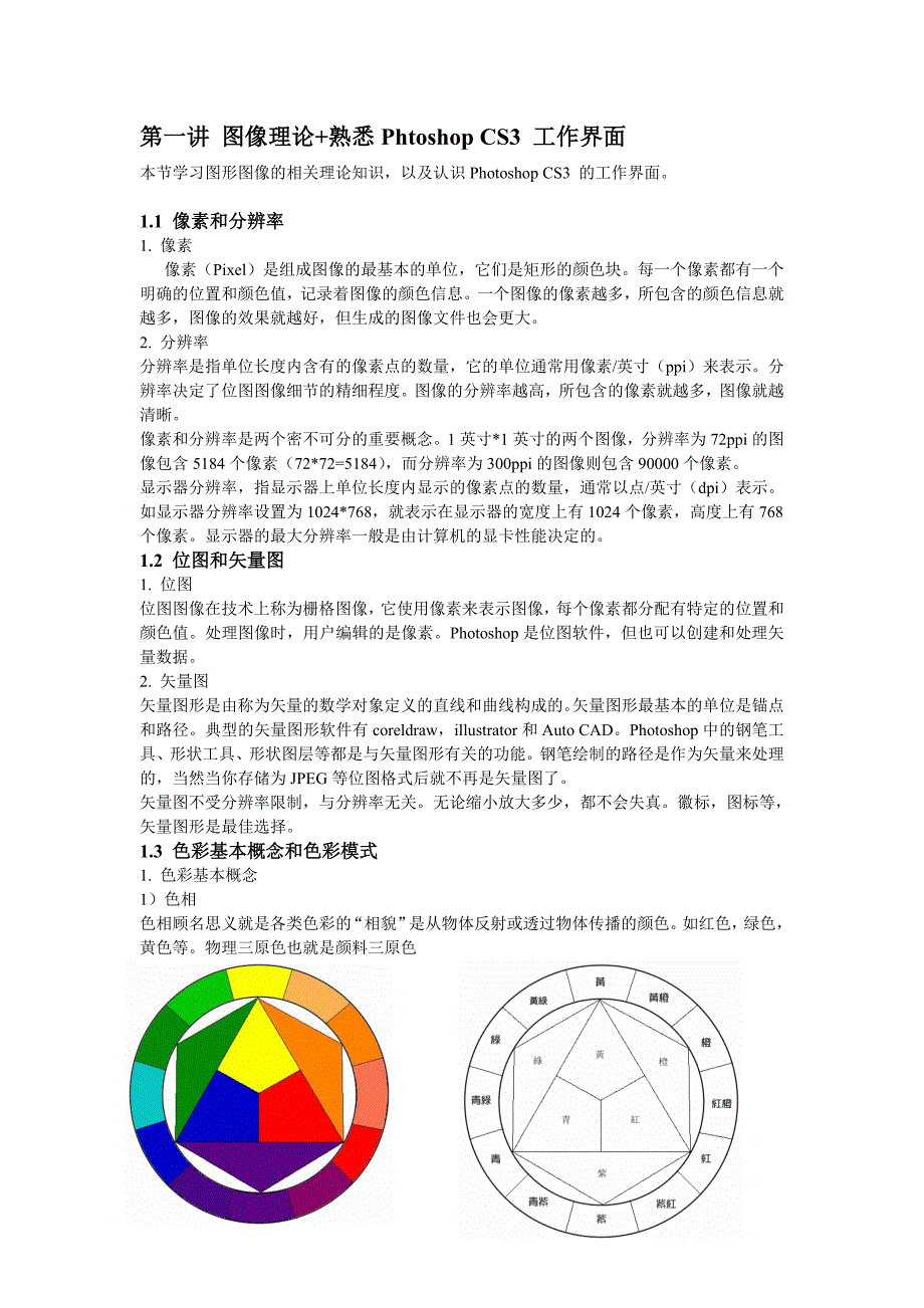 1图形图像+ps概述.doc_第1页