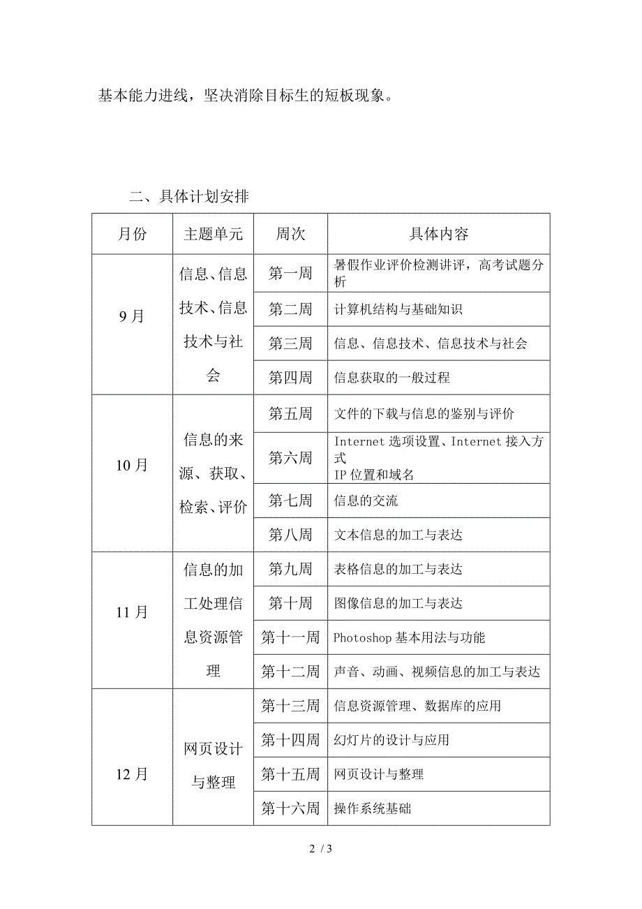 高三信息技术备课组工作计划_第2页