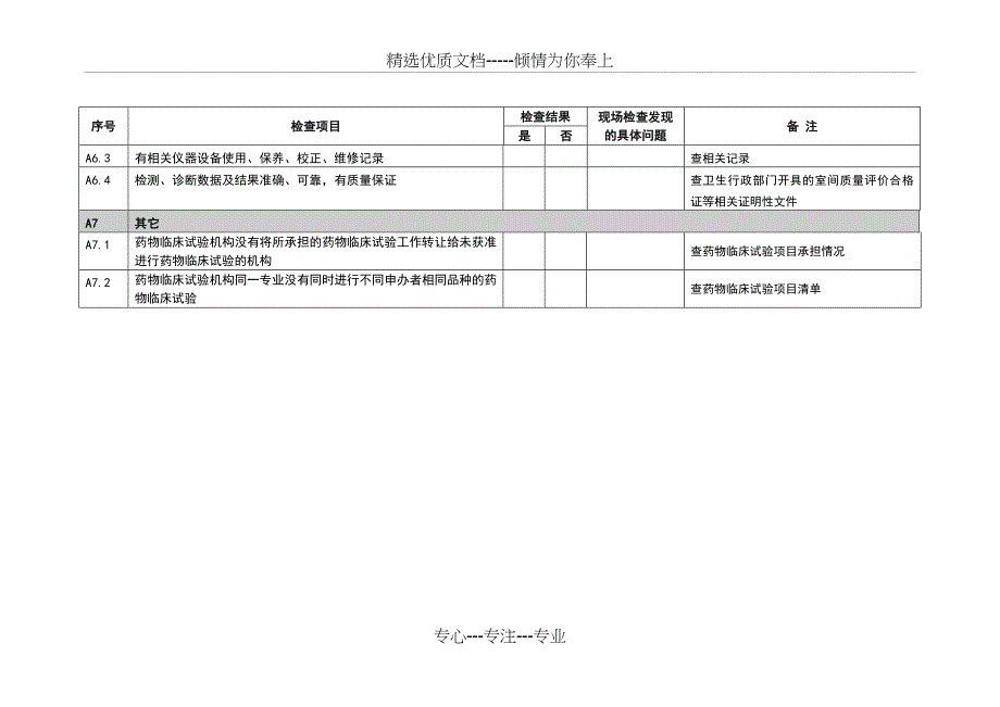 机构资格认定复核检查标准_第3页