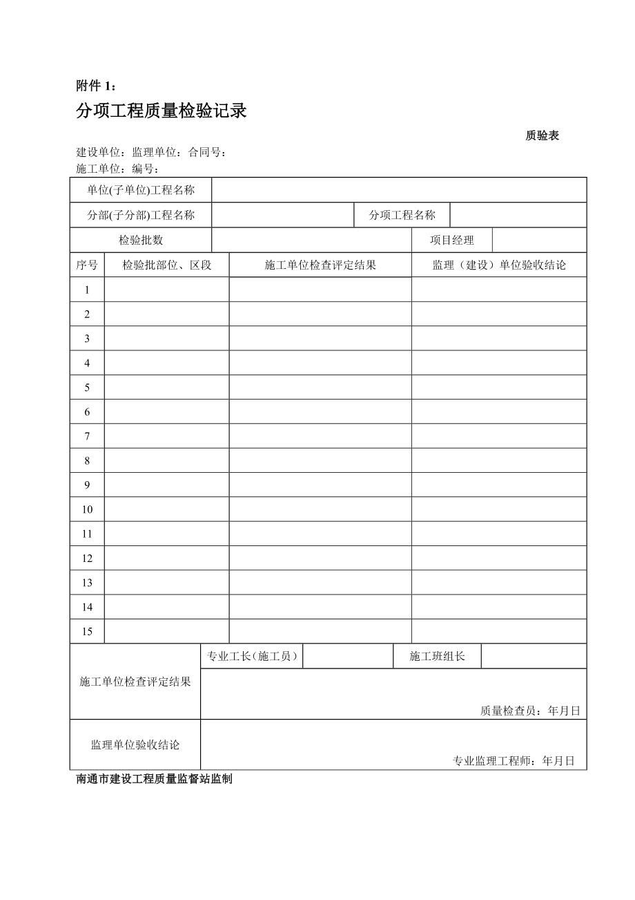 新版市政工程施工与质量验收规范表格优质资料_第2页