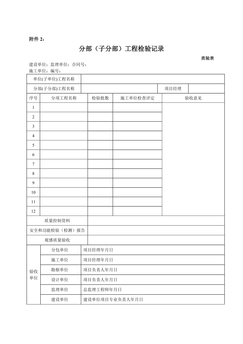 新版市政工程施工与质量验收规范表格优质资料_第3页