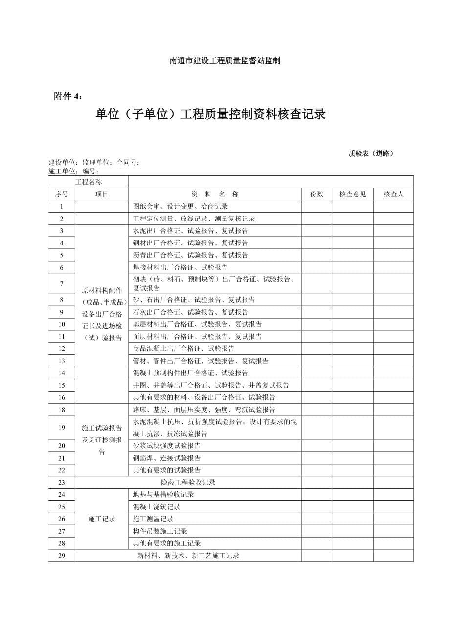 新版市政工程施工与质量验收规范表格优质资料_第5页