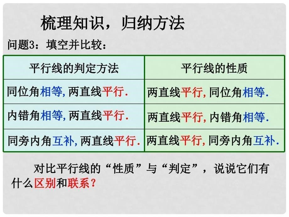 七年级数学下册 5.3.1 平行线的性质（第2课时）课件1 （新版）新人教版_第5页