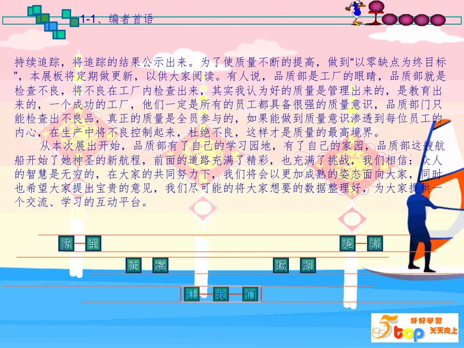 品质宣传板报课堂PPT_第3页