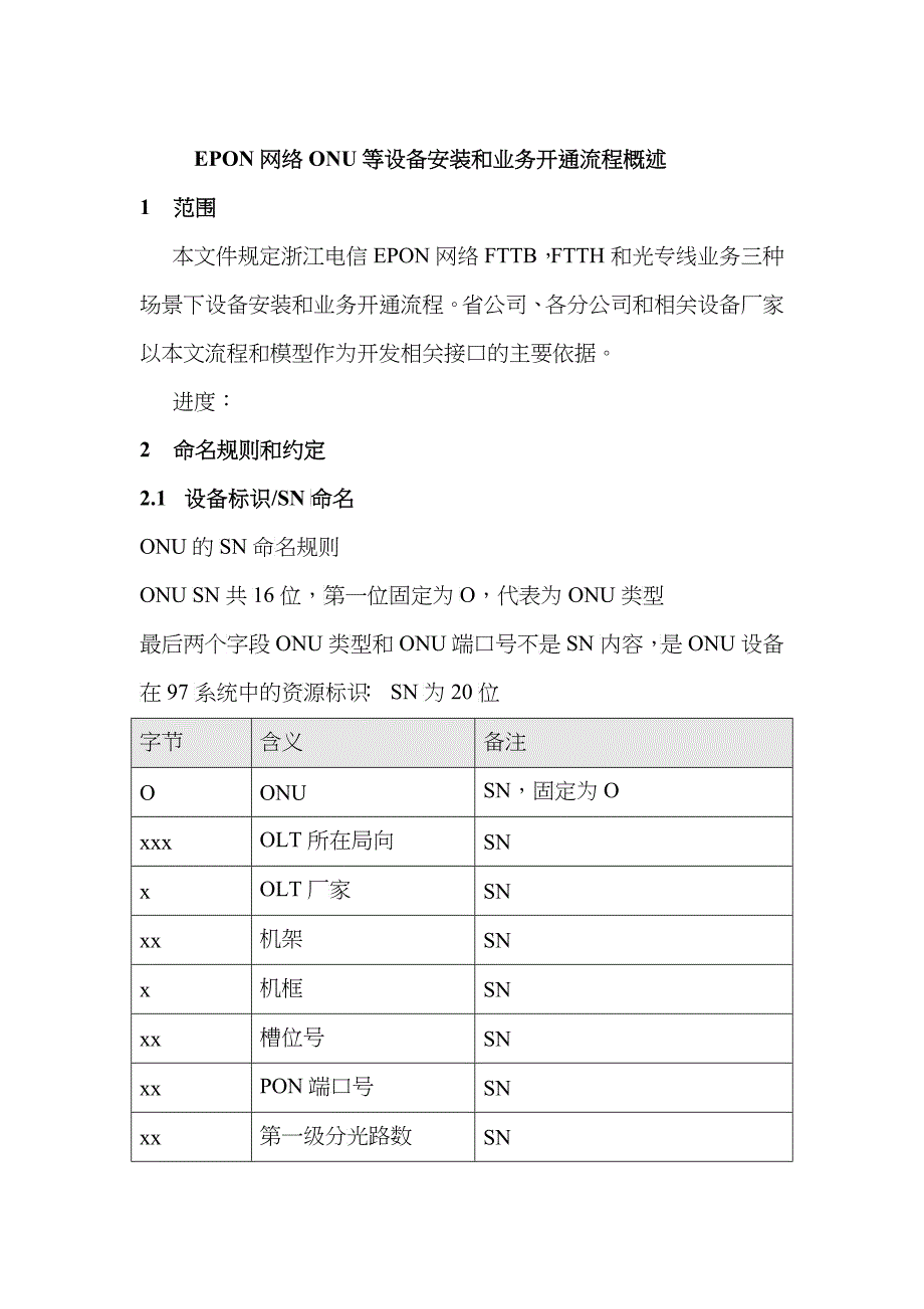 浙江电信ONU设备开通 和业务发放流程_第1页