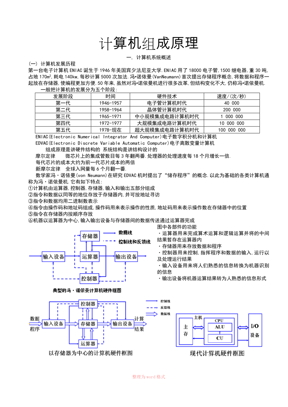 计算机组成原理考研知识点非常全_第1页