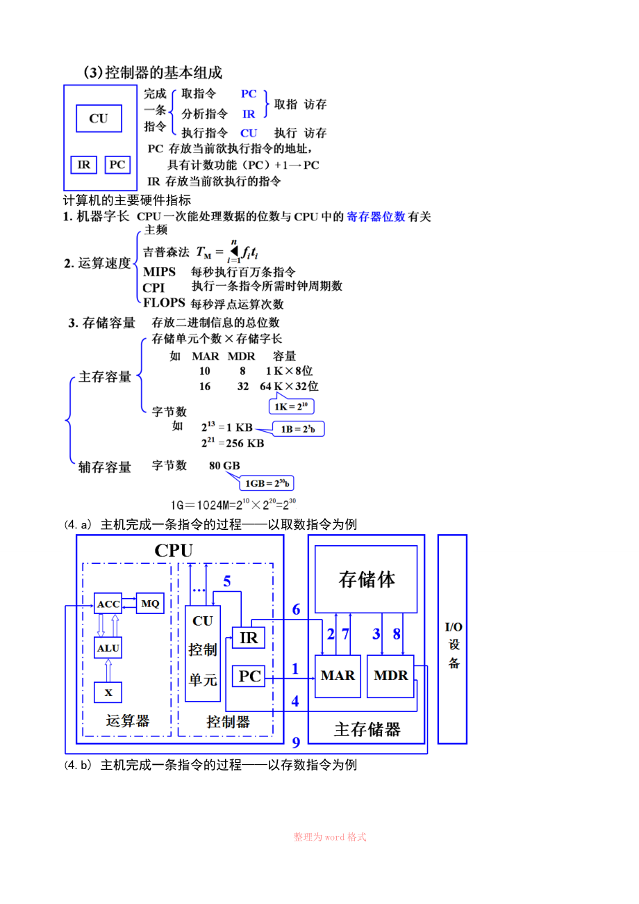 计算机组成原理考研知识点非常全_第3页