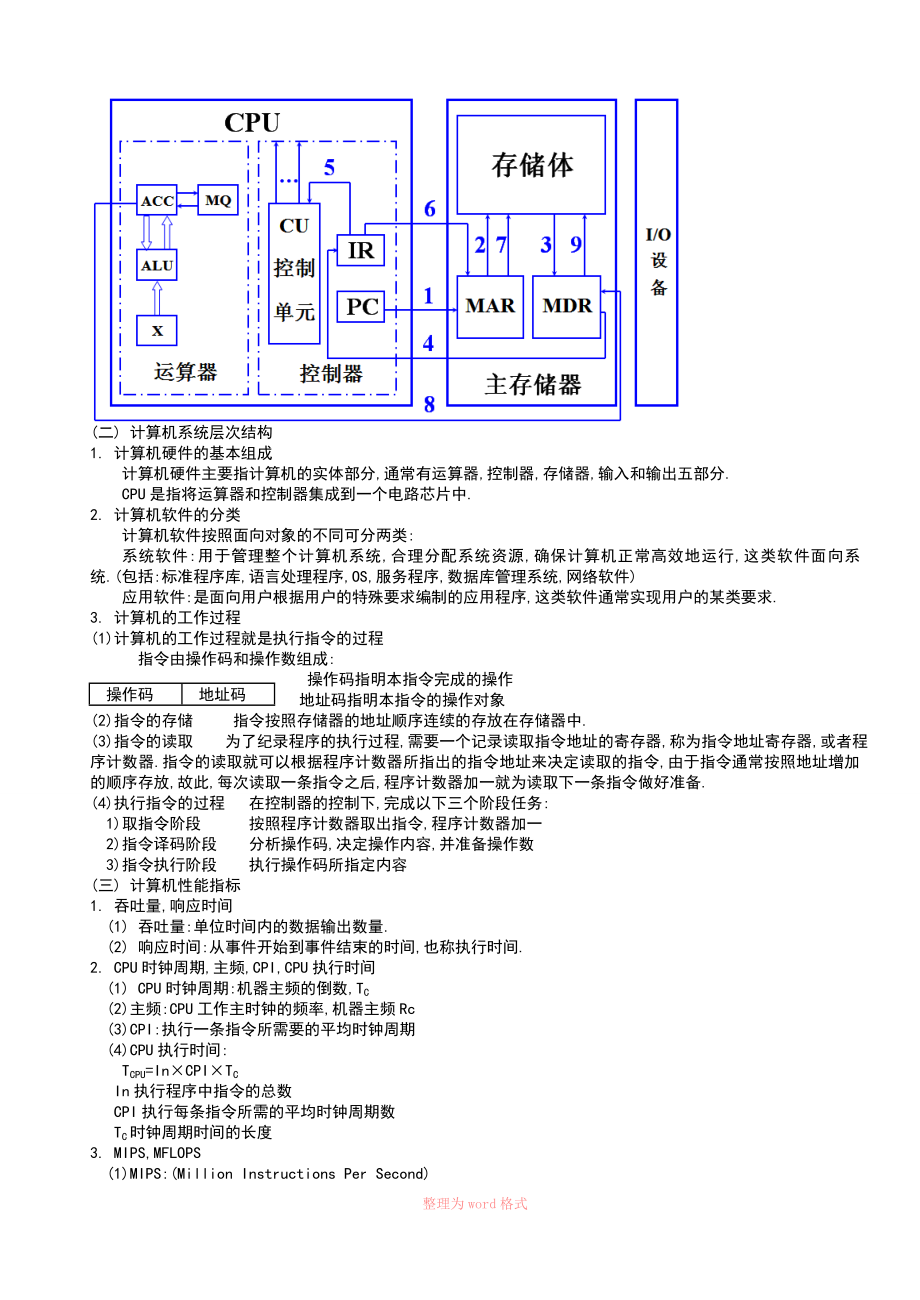 计算机组成原理考研知识点非常全_第4页