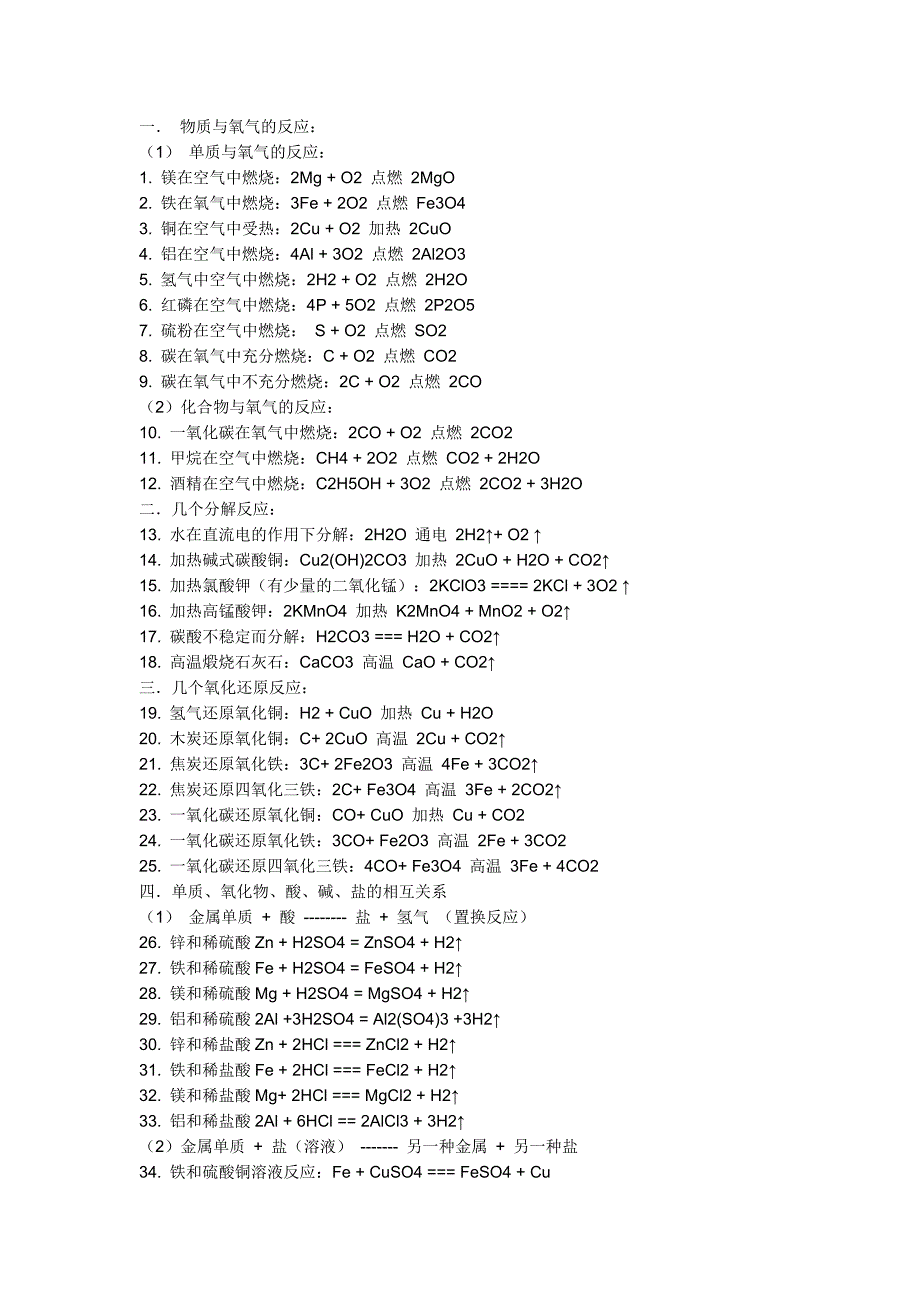 初中化学方程式口诀_第1页