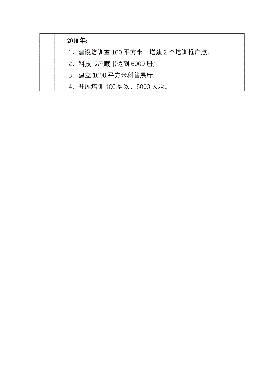 登封市会发养殖专业合作社科技培训基地合同_第4页