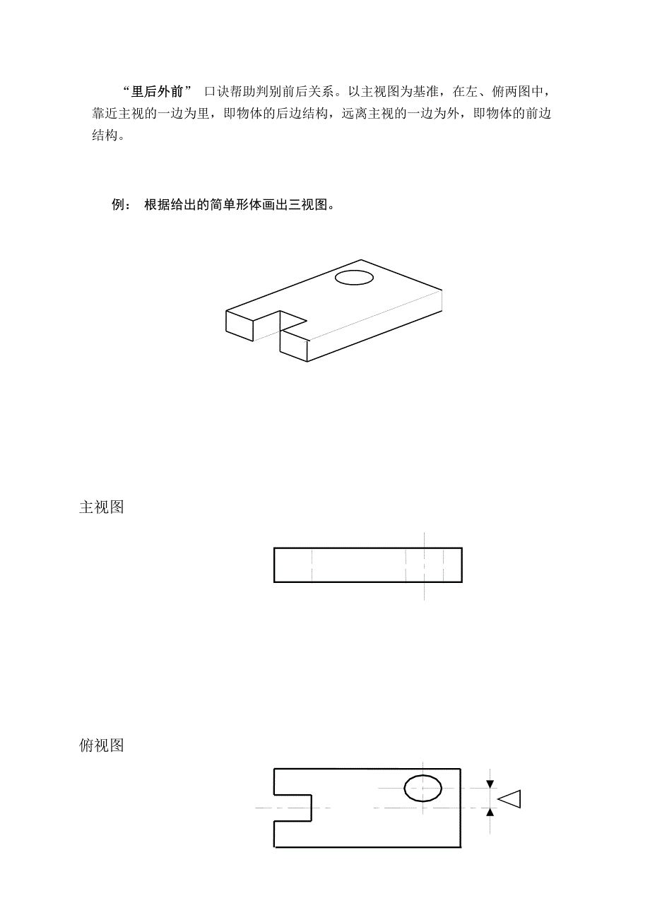 五金常识及计价_第2页