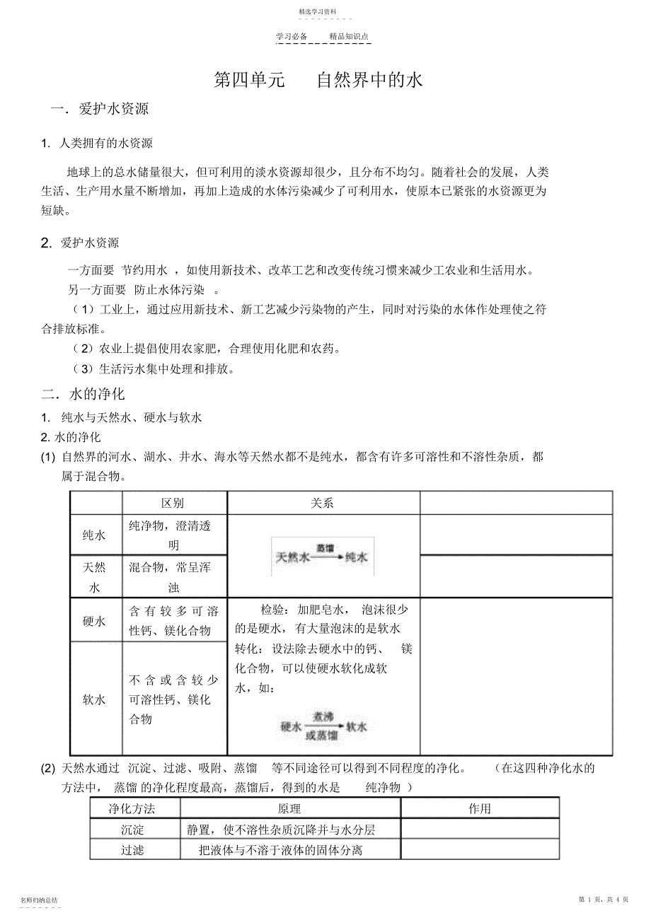 2022年人教版九年级化学上册第四单元知识点总结_第1页