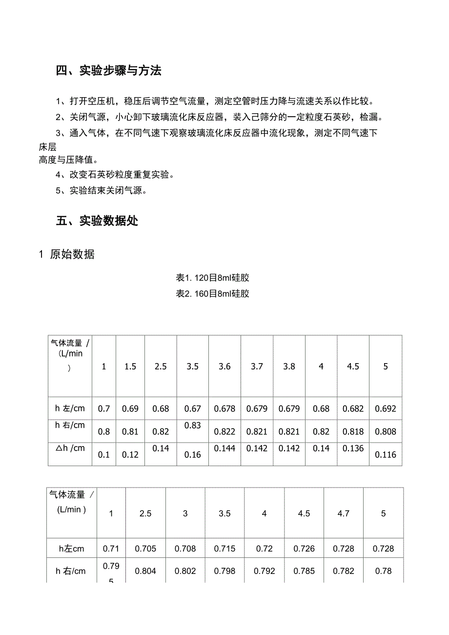 流化床反应器特性测定_第4页