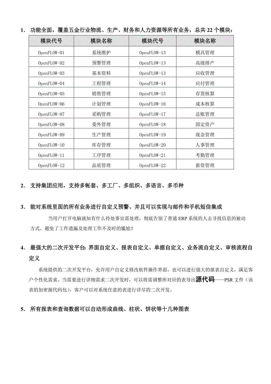 五金行业解决方案_第2页