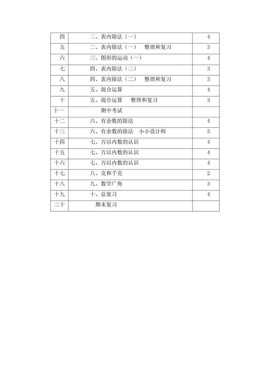 人教版小学数学二年级上册教学计划附教学进度表.doc_第3页