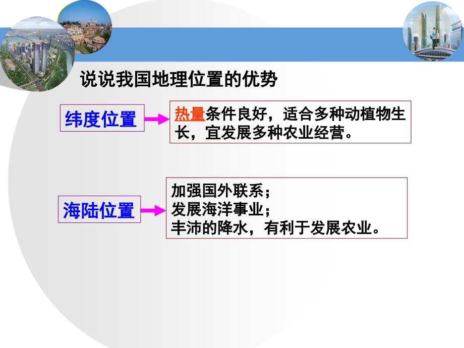 第一节位置和疆域 (5)_第3页