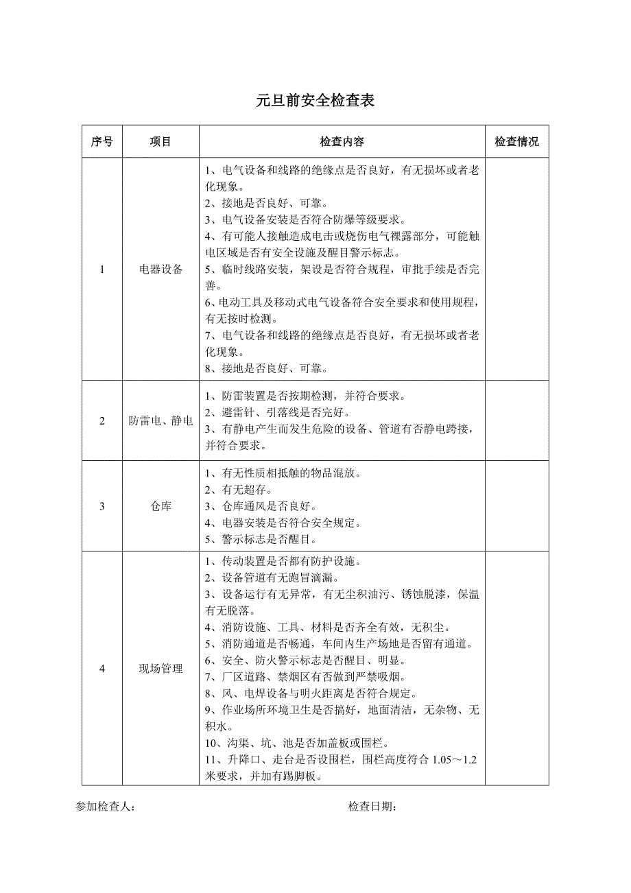 节假日安全检查.doc_第2页