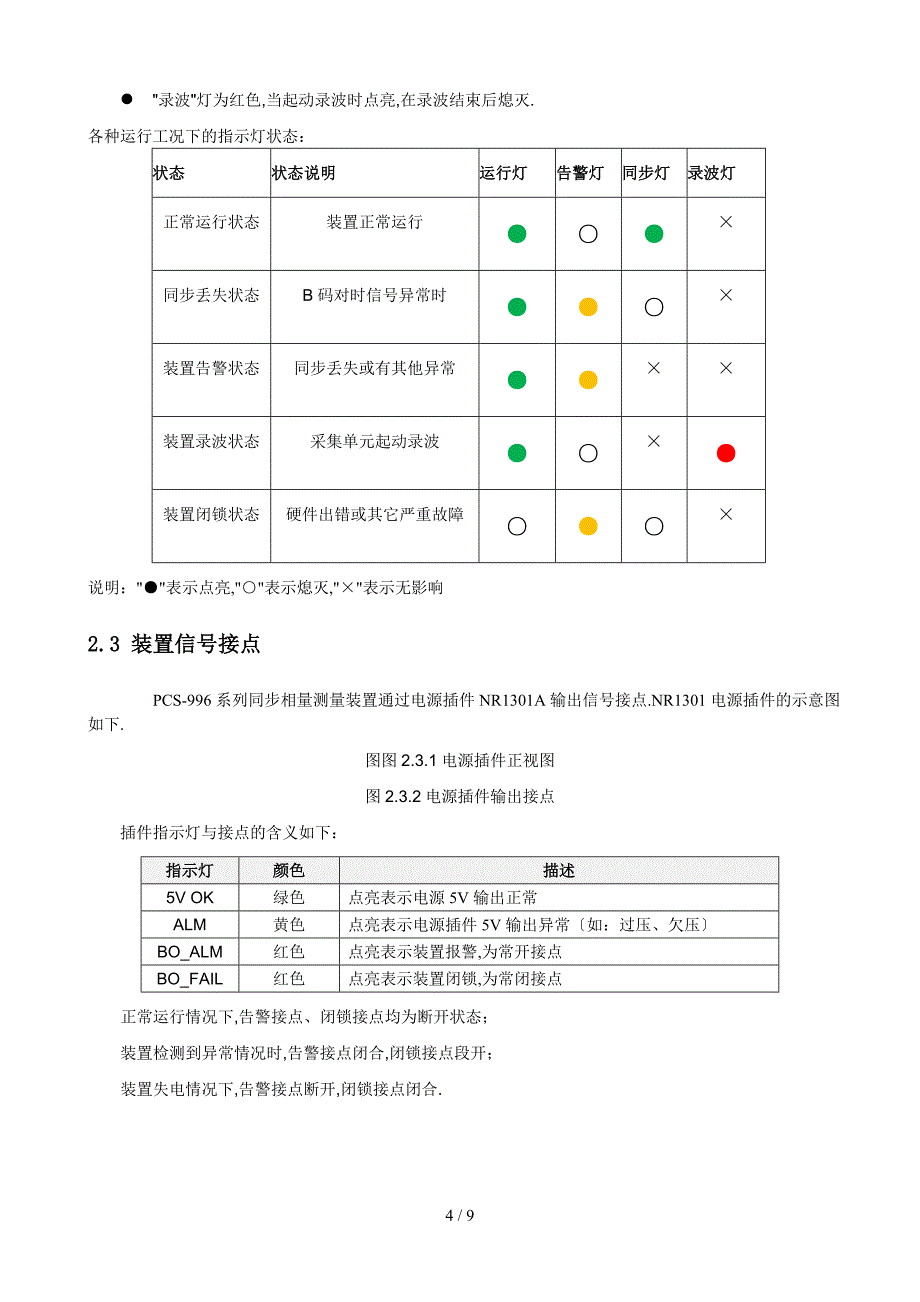 南瑞继保PCS996同步相量测量装置运维指引_第4页