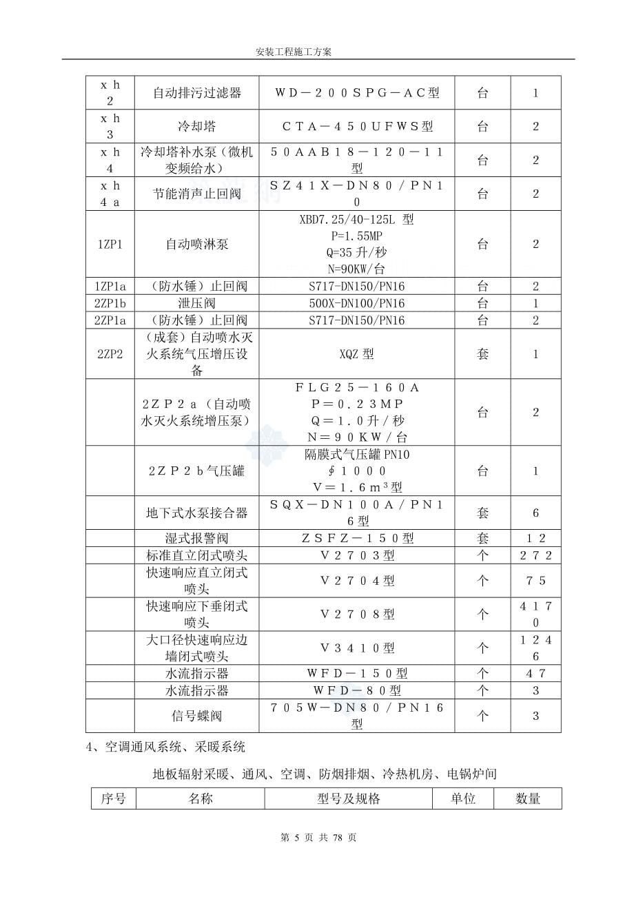 医院安装工程施工组织设计说明书—--毕业论文设计_第5页