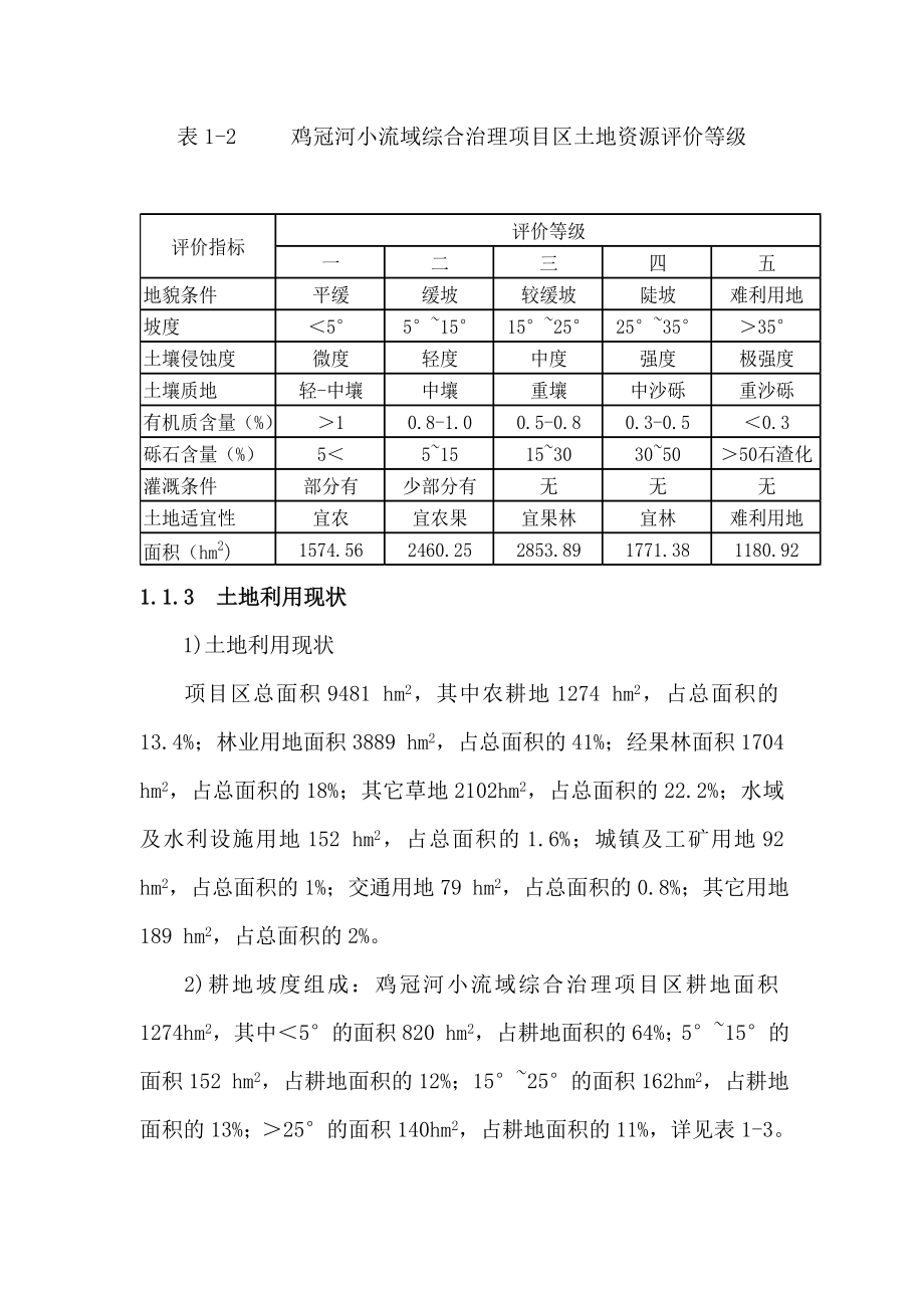 鸡冠河小流域水土保持项目可行性研究报告.doc_第4页