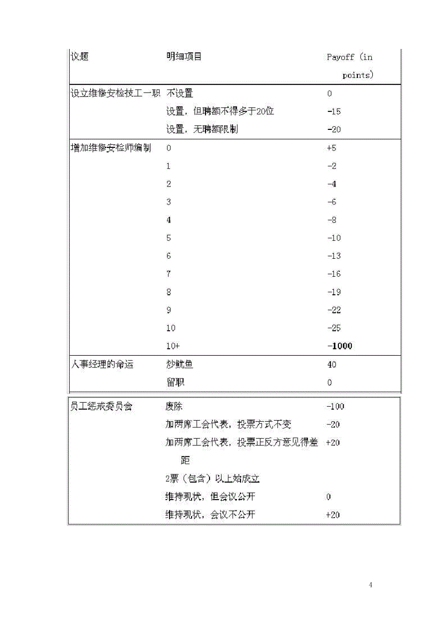 航空公司劳资谈判案例_第4页