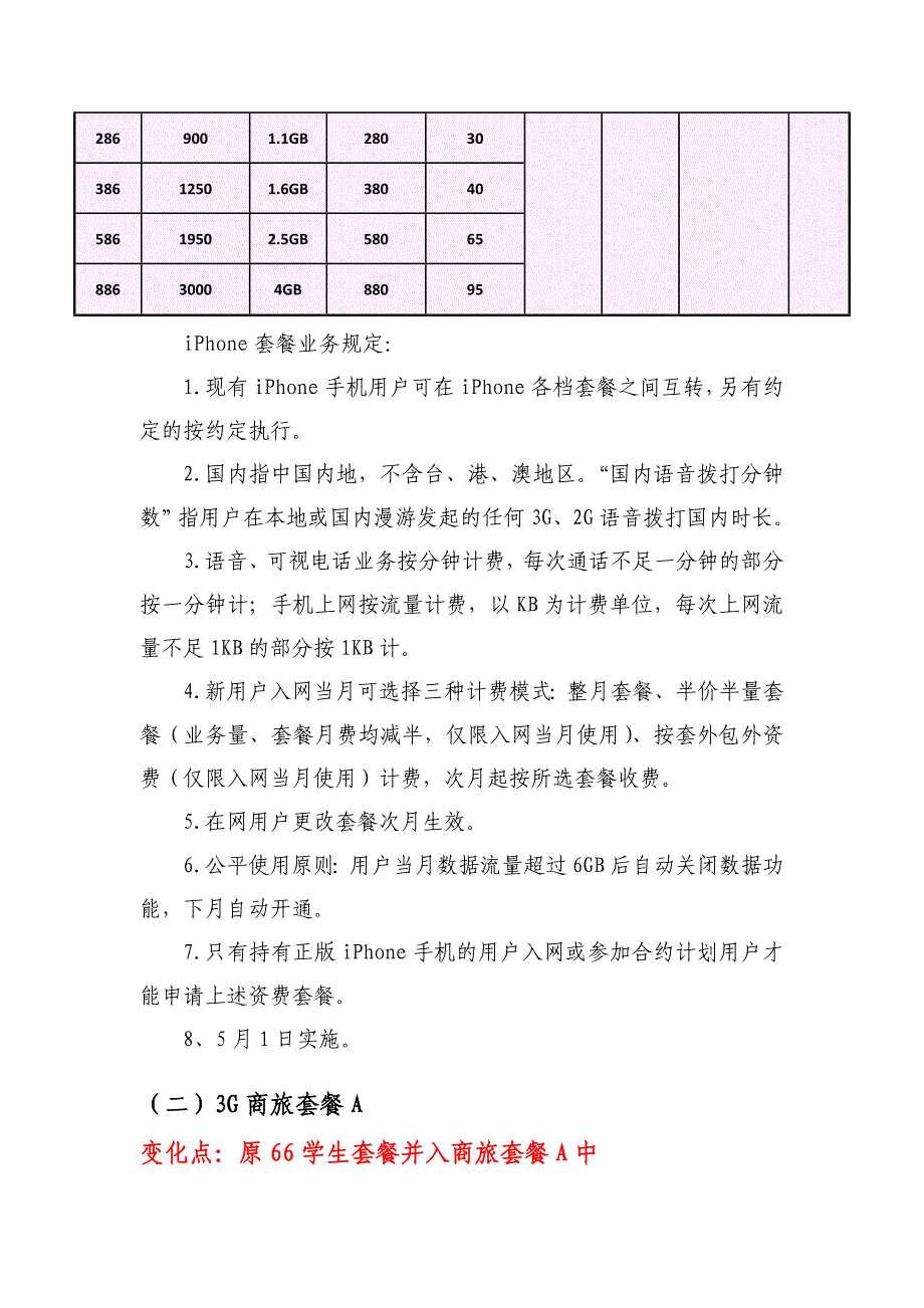 联通3G资费调整具体内容_第2页