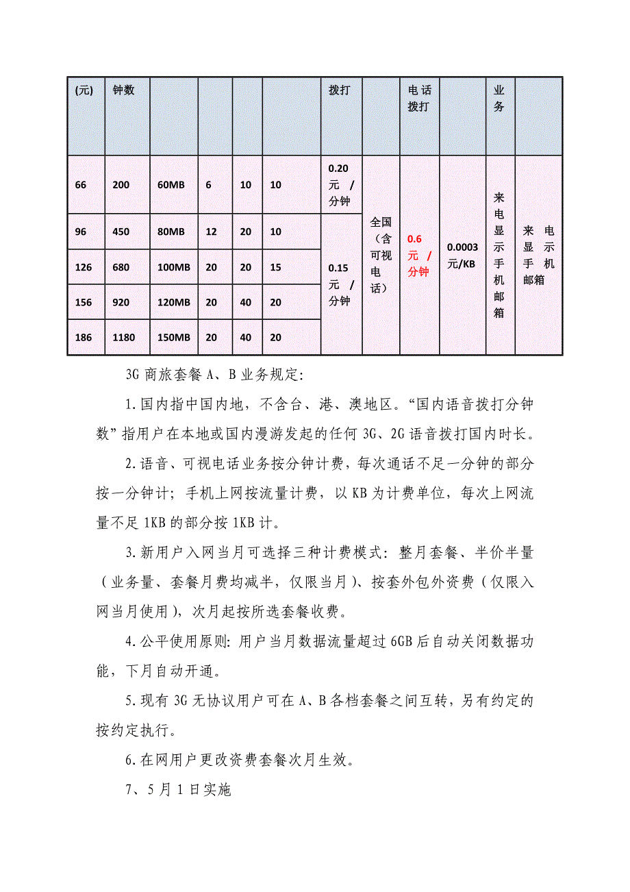 联通3G资费调整具体内容_第4页