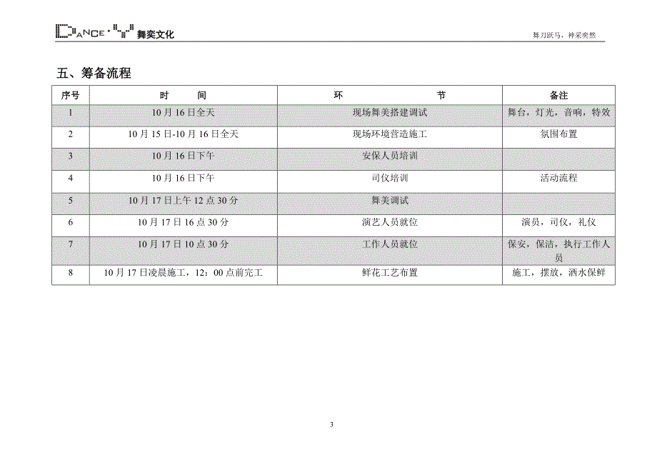 厦门市博来特酒店开业盛典执行细案_第3页