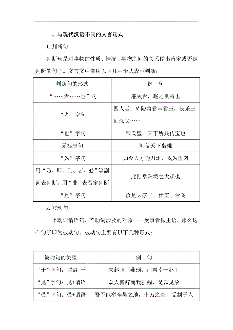 2015高考语文(人教 通用)总复习文档：知识清单 夯基固源之文言句式文.doc_第1页